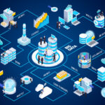 Big Data Isometric Flowchart
