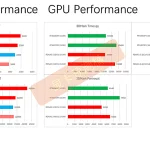 AMD-STRIX-HALO-1