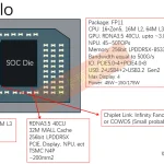 AMD-STRIX-HALO-2