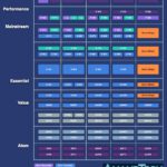 roadmap