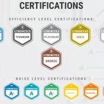 cybenetics-takes-psu-certifications-to-the-next-level-better-than-80_6524ed697717e