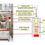 Thermal-Resistance-and-Conductivity-1024×658