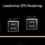 f8QuDdSFiANPvSAkFX8a9N