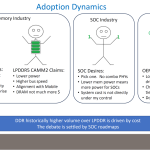 JEDEC-CAMM2-LPDDR6-DDR6-Memory-For-Desktop-PCs-_5-1456×819