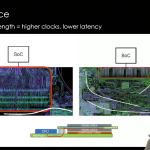 MSI-CAMM2-DDR5-Memory-For-Desktops-Motherboards-Features-_2