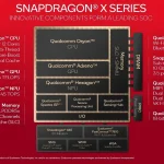 first-reviews-are-live-and-snapdragon-x-elite-doesnt-quite-v0-LuO7pqHa7A8Sx__X8BrzwkATWqBcLzfzFdc6nXkhtxI
