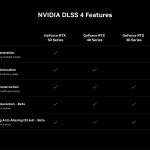 NVIDIA-DLSS-4-_1
