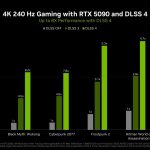 NVIDIA-DLSS-4-_6-1456×819