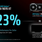 AMD-Radeon-RX-9070-XT-vs-NVIDIA-GeForce-RTX-5070-Ti-_2