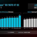 AMD-Radeon-RX-9070-XT-vs-NVIDIA-GeForce-RTX-5070-Ti-_3